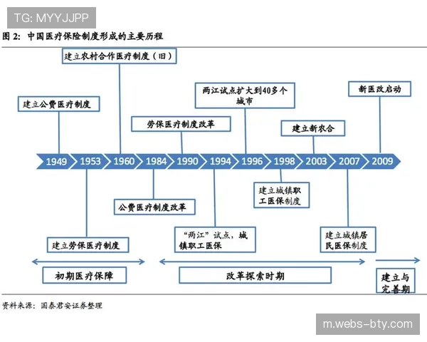 商业运营评估显示 球场所有权与周边开发成俱乐部收入关键